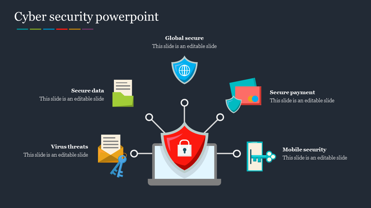 cyber security powerpoint presentation